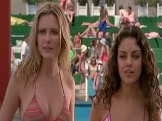 Kirsten dunst & mila kunis - 水池 现场 从 得到 o